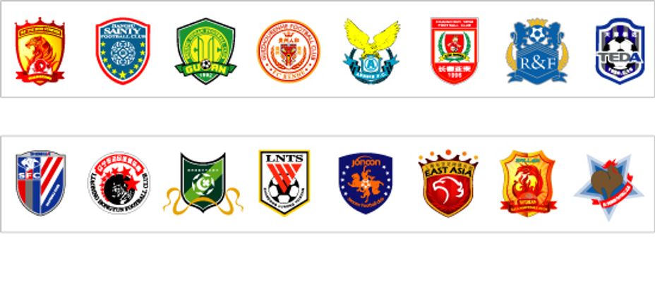 BBL PCIFIC – Champions of Challengers League 2025 EMEA #1